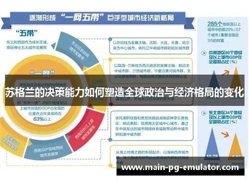苏格兰的决策能力如何塑造全球政治与经济格局的变化