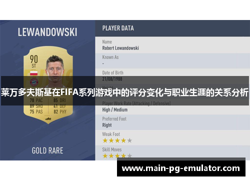 莱万多夫斯基在FIFA系列游戏中的评分变化与职业生涯的关系分析