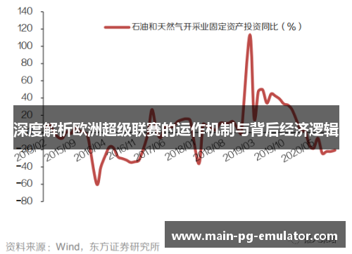 深度解析欧洲超级联赛的运作机制与背后经济逻辑