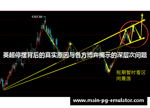英超停摆背后的真实原因与各方博弈揭示的深层次问题 英超停摆背后的真实原因与各方博弈揭示的深层次问题