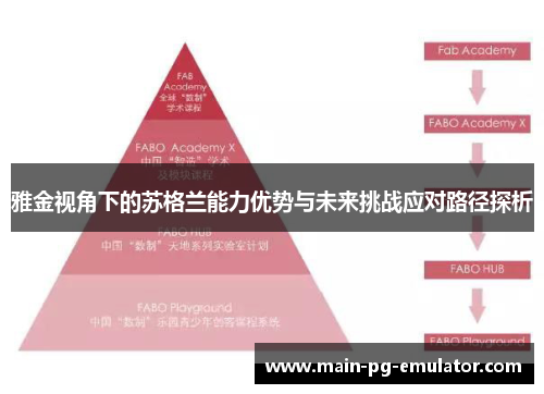 雅金视角下的苏格兰能力优势与未来挑战应对路径探析