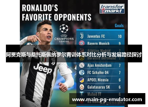 阿贾克斯与桑托斯佩纳罗尔青训体系对比分析与发展路径探讨 阿贾克斯与桑托斯佩纳罗尔青训体系对比分析与发展路径探讨